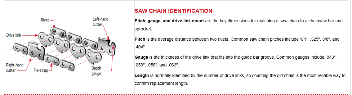 KMC saw chain blog image