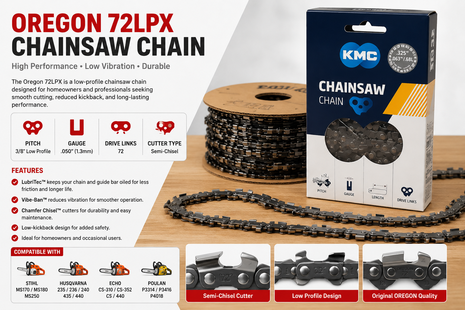 What is the KMC Saw Chain equivalent to Oregon 72LPX chainsaw chain?